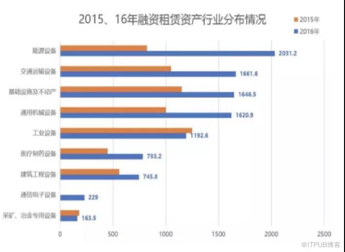 迹运教育咨询